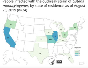 Chicken Listeria Outbreak 