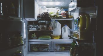 Are Consumers Engaging in Risky Food Behaviors Because of the Economy?