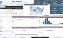 Outbreak Data Through 2023 Now Available to the Public www.makefoodsafe.com