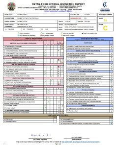 Chubby Cattle Little Tokyo July 11, 2025 Inspection Report